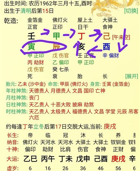 有情之剋|【有情之剋】八字論命：有情之剋與無情之剋，命中註定還是變數。